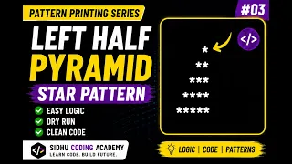 Left Half Pyramid Star Pattern in Python Pattern Printing Tutorial for Beginners