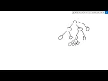 Data Structures in Python - Implementing a Tree Node