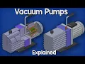 Vacuum Pumps Explained - Basic working principle HVAC