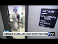 13 Action News Big Story Challenges of family planning
