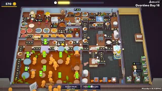 Plate Up Automated Pizza Overtime Day 18