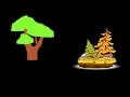 WebGL Model loading and display