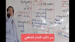 سر ذاكره الامام الشافعي 