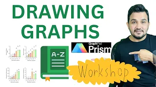 A basic guide to design graphs using Graphpad Prism