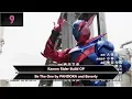 My Top Kamen Rider Openings