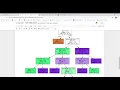 Task Decision Tree Algorithm The Sparks Foundation GRIP Internship