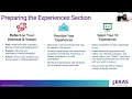 Internal Medicine Specialty Spotlight Optimal Strategies for Your Residency Application