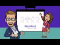 Barefoot Live - Computational thinking through unplugged activities