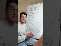 The 5 Ways You Need to Solve for Deadweight Loss on your Microeconomics Final Exam graphs included
