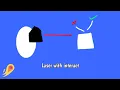 Laser with object interact system in its magic engine