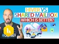 Hiver vs Shared Gmail Inbox Which is better
