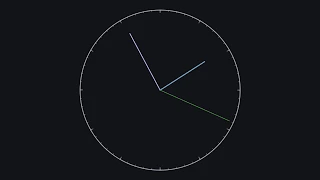 Processing Analog Clock
