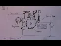 Chapter 12 You Tube Version