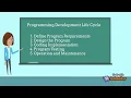 Group 6 Project Presentation BFC 20802 Computer Programming Sec 2
