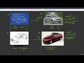 12 11 Example 2 Method Overriding Abdul Bari Java Course