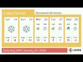 Weather in Minneapolis Minnesota - Saturday Jan 24 2026