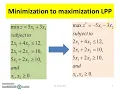 OR8 The Big-M Method or the Penalty Method to solve a Linear Programming Problem