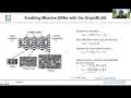 SPAA Keynote Talk Large Scale Parallel Sparse Matrix Streaming Analysis