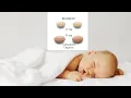 Mirtazapine Remeron An Antidepressant that helps with sleep and appetite