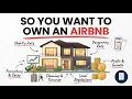 The Economics of Owning an Airbnb