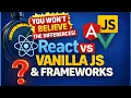 React vs Vanilla JS vs Frameworks