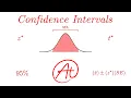 Confidence Intervals EXPLAINED