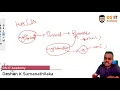 Java Multi-Threading using Runnable Interface Explained in Sinhala