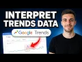 How to Interpret Google Trends Data Simple Tutorial