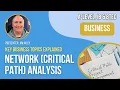 Network Critical Path Analysis A-Level IB Business