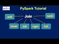 23 join function in PySpark inner left right full anti semi Joins in pyspak