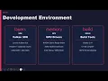 3 - Vulkan Setup GLFW Window Vulkan Instance Validation Layers