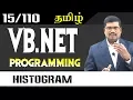 Histogram vb net in tamil