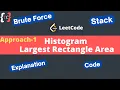 Largest Rectangle in Histogram LeetCode Brute Force Histogram Area Stack Data Structures