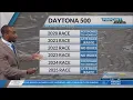 Possible rain chances this Sunday for the DAYTONA 500