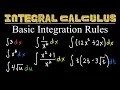 Integral Calculus Basic Integration Rules Problems Formulas ProfD