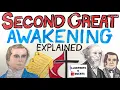 The Second Great Awakening Explained What s the Second Great Awakening LDS Seventh Day Adventists