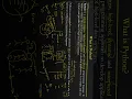 for Beginners 2025 Learn Python from in 1 Hour