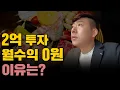 Download Lagu 2억 투자한 가게 6개월 만에 폐업 위기, 원인은 딱 5가지