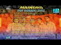 Download Lagu Mainoro full album LAGU ROHANI POP AMBON