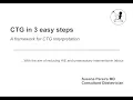 Lagu CTG in 3 Easy Steps: A framework for CTG interpretation