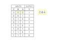 Logical Circuits Truth Tables and Boolean Expressions