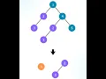 Can You Solve This Coding Question That Appears in Google and Microsoft Interviews