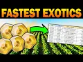 Destiny 2 Best Exotic Armor Farm Lost Sector Calendar
