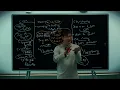 Channel