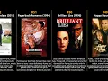 Anthony LaPaglia - Best movies