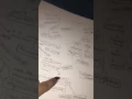 Chemistry Concept Map
