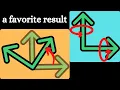 How to diagonally think about rotations