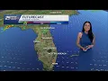 Breezy with a few showers Time change happening Sunday morning