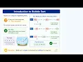 Sorting and Searching Algorithms Edexcel International GCSE Computer Science