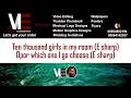 Shallipopi – Sharpiru (Official Lyric Video)